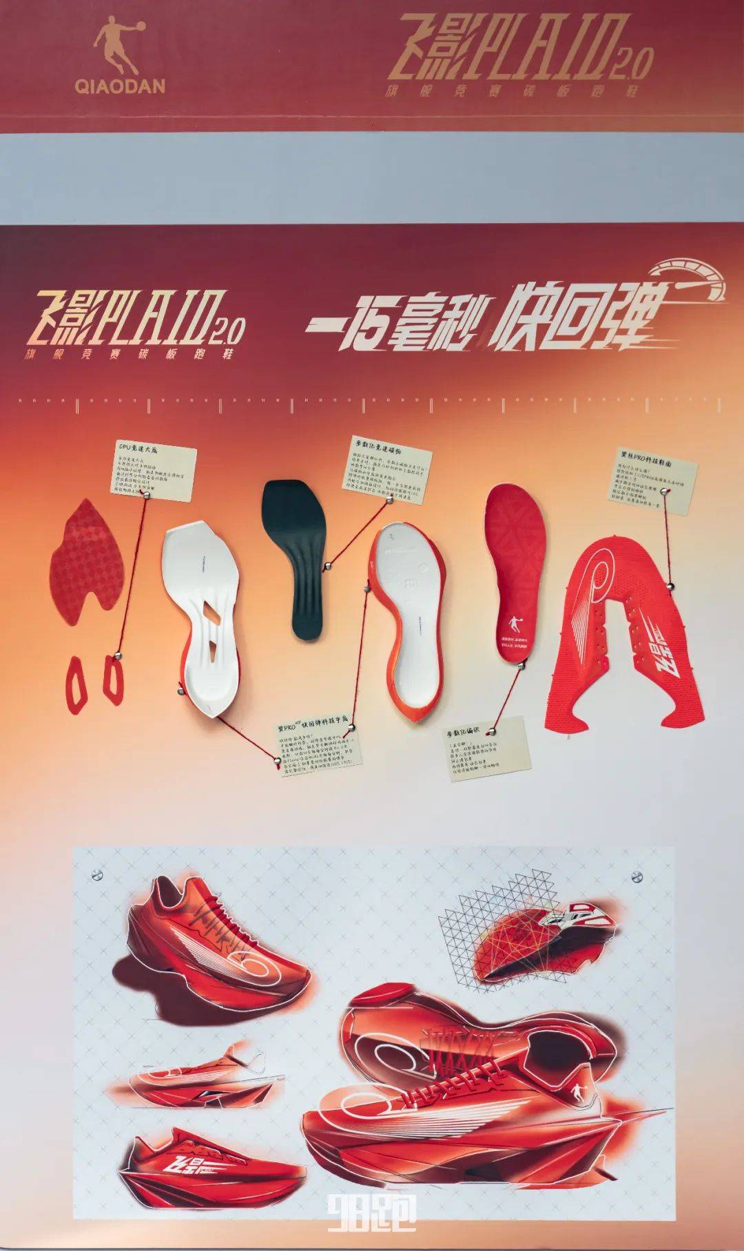 战是最佳的装备测评bsport体育实(图8)