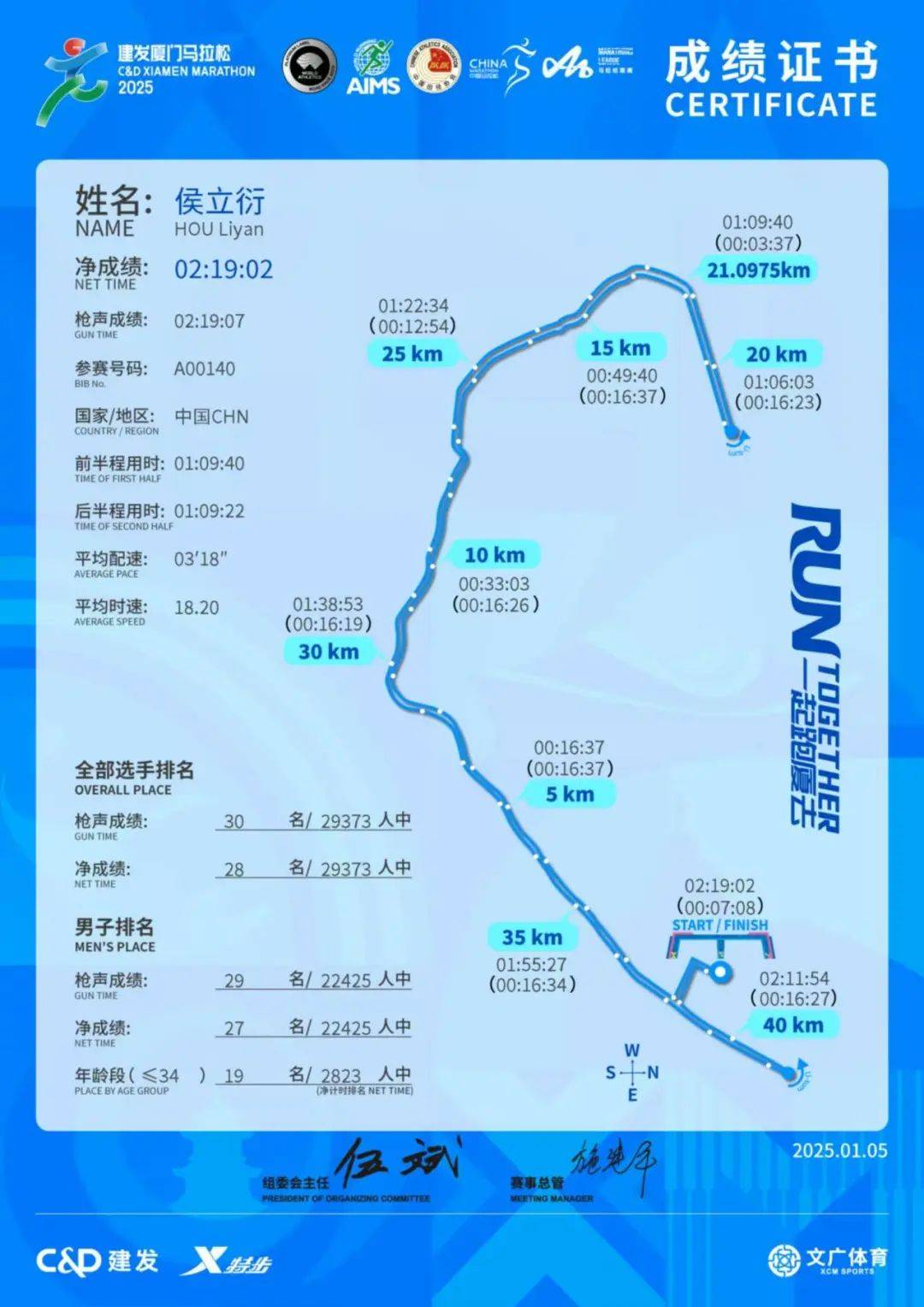 战是最佳的装备测评bsport体育实(图11)