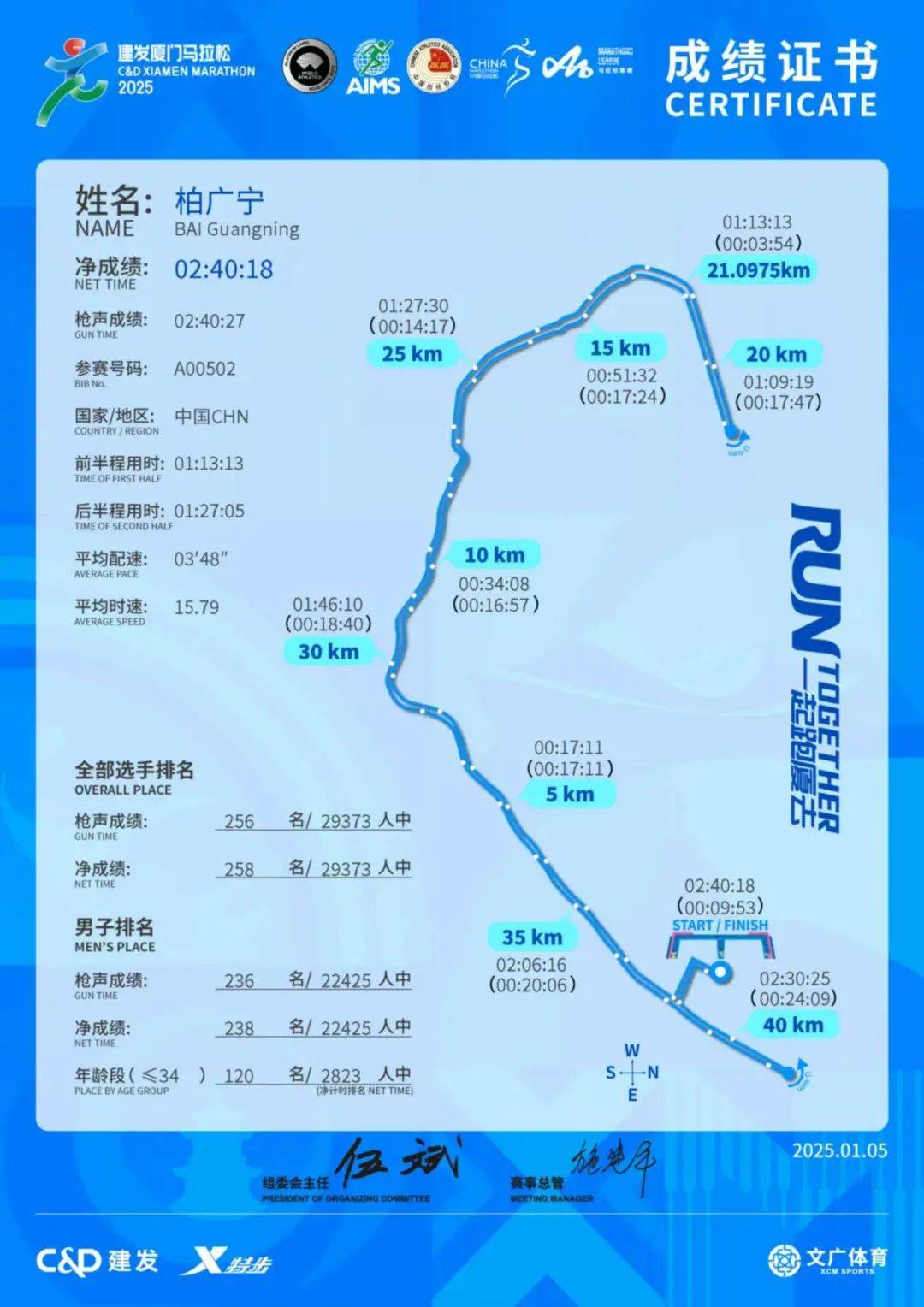 战是最佳的装备测评bsport体育实(图19)