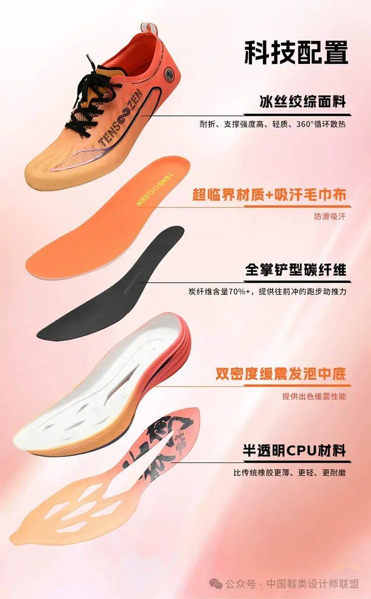 登录跑鞋市场的质量与科技竞争bsports必一体育网页版(图17)