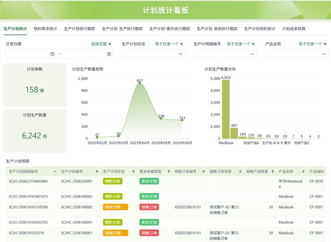 台实用测评推荐：企业级零代码工具选型指南bsport体育2025 年中国低代码平